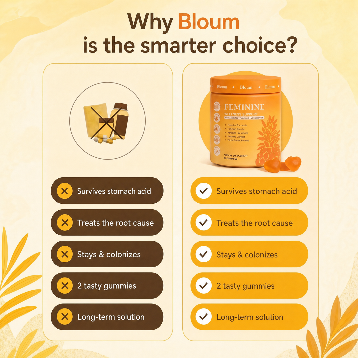 Bloum+ Triple Defense Formula - Say Goodbye to Odor & pH Struggles Naturally