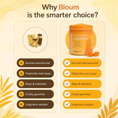 Bloum+ Triple Defense Formula - Say Goodbye to Odor & pH Struggles Naturally